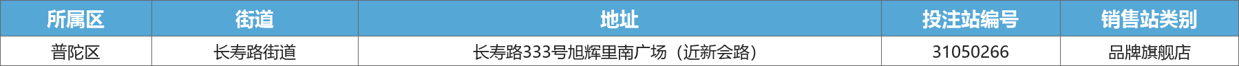 普陀区门店地址一览