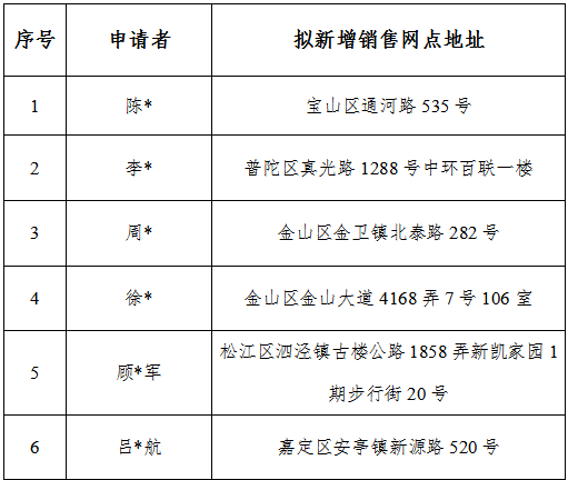 微信图片_20250910094744.png 微信图片_20250910094744.png