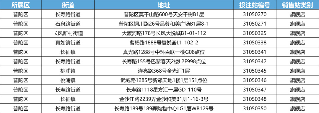 普陀区旗舰店