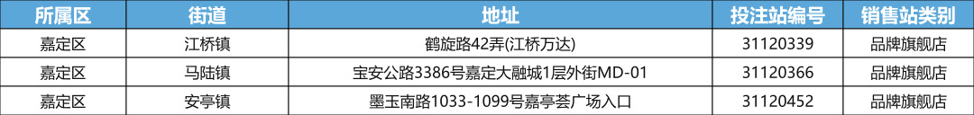 嘉定区品牌旗舰店