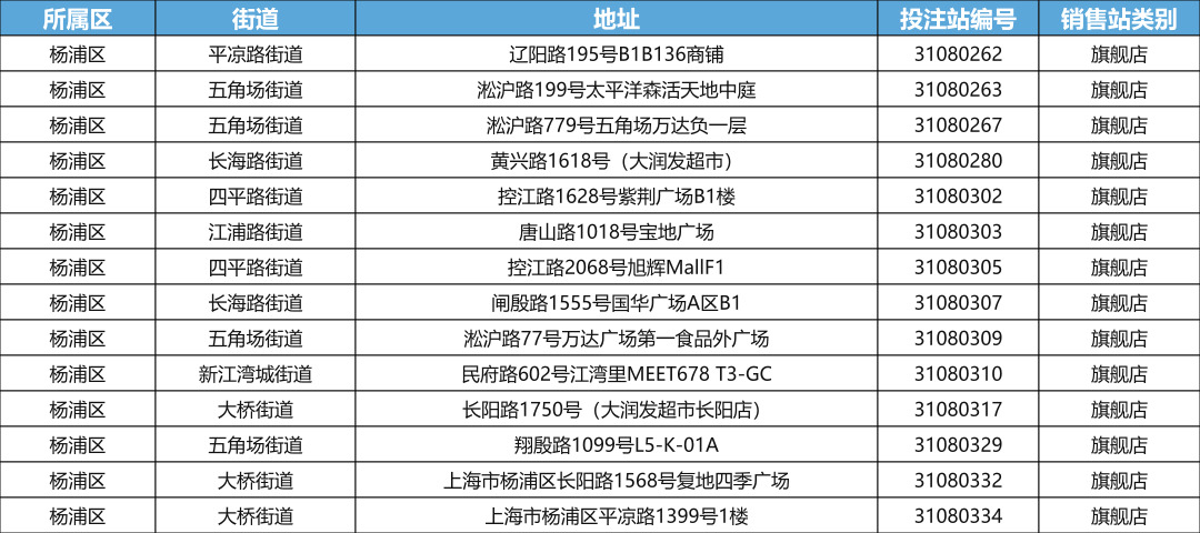 杨浦区旗舰店