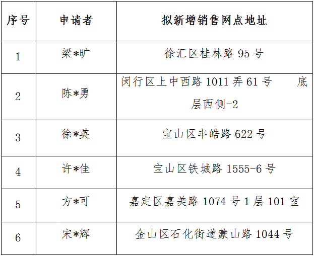 微信图片_20250611105758.png 微信图片_20250611105758.png