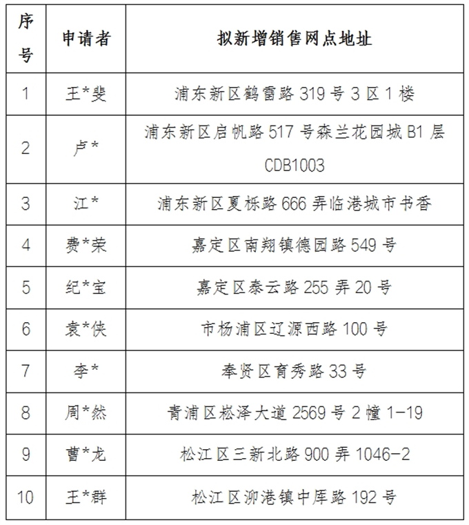 微信截图_20250408101637_副本.png 微信截图_20250408101637_副本.png