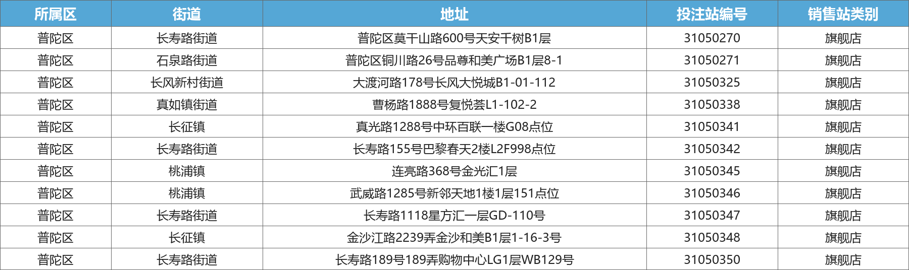 普陀区旗舰店