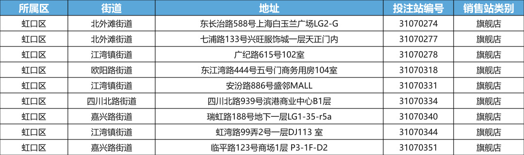 虹口区旗舰店