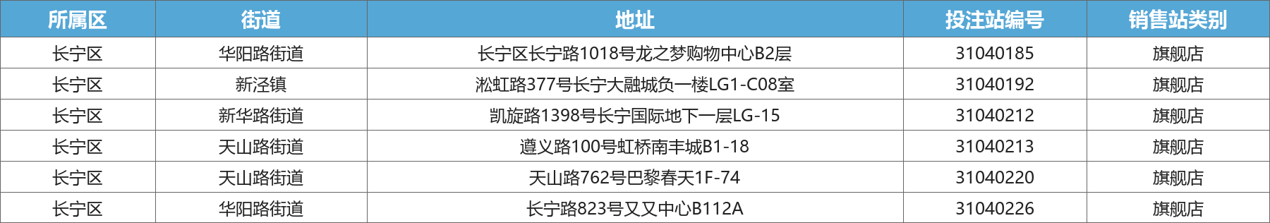 长宁区旗舰店