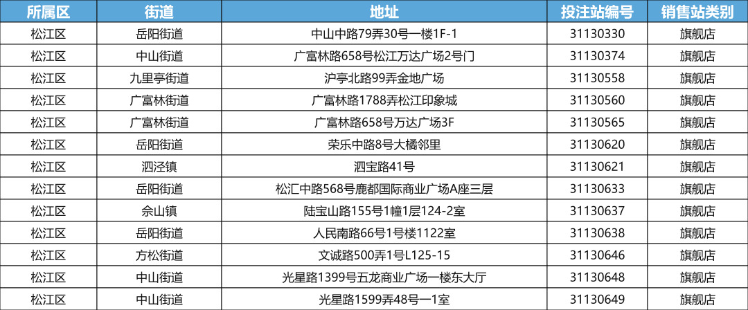 松江区旗舰店