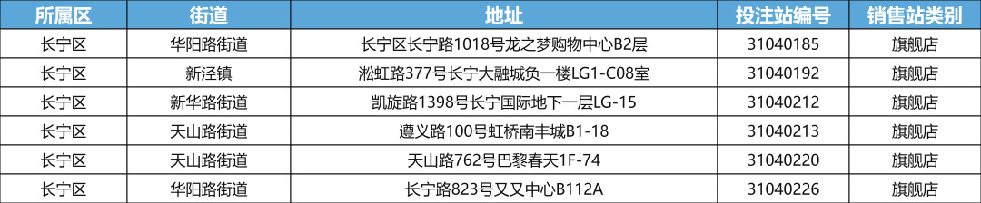 长宁区旗舰店