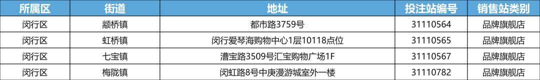 闵行区品牌旗舰店
