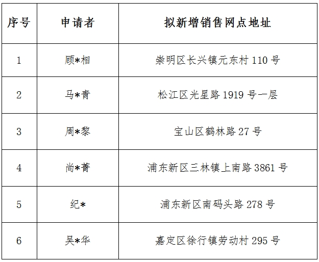 微信截图_20250916094010.png 微信截图_20250916094010.png