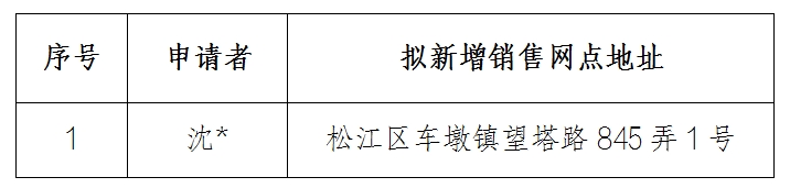 微信截图_20241113102950.png 微信截图_20241113102950.png