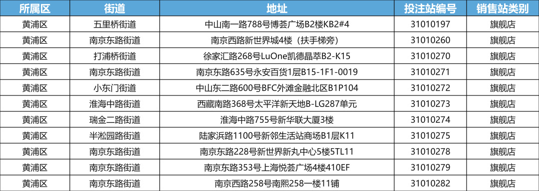 黄浦区旗舰店