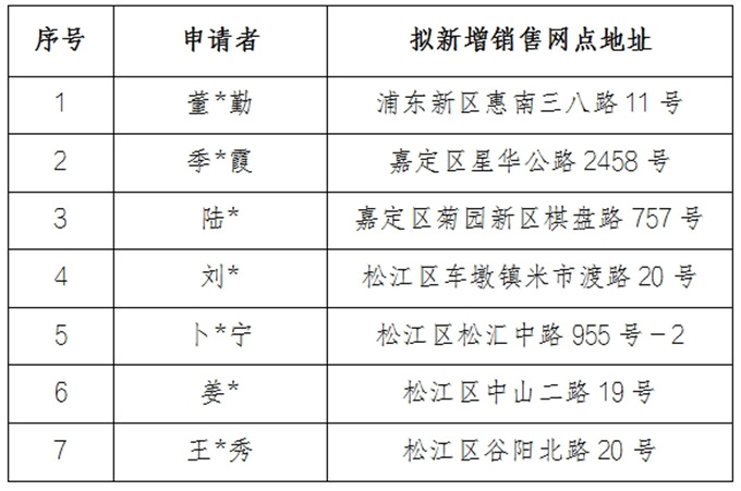 微信截图_20250225140950_副本.png 微信截图_20250225140950_副本.png