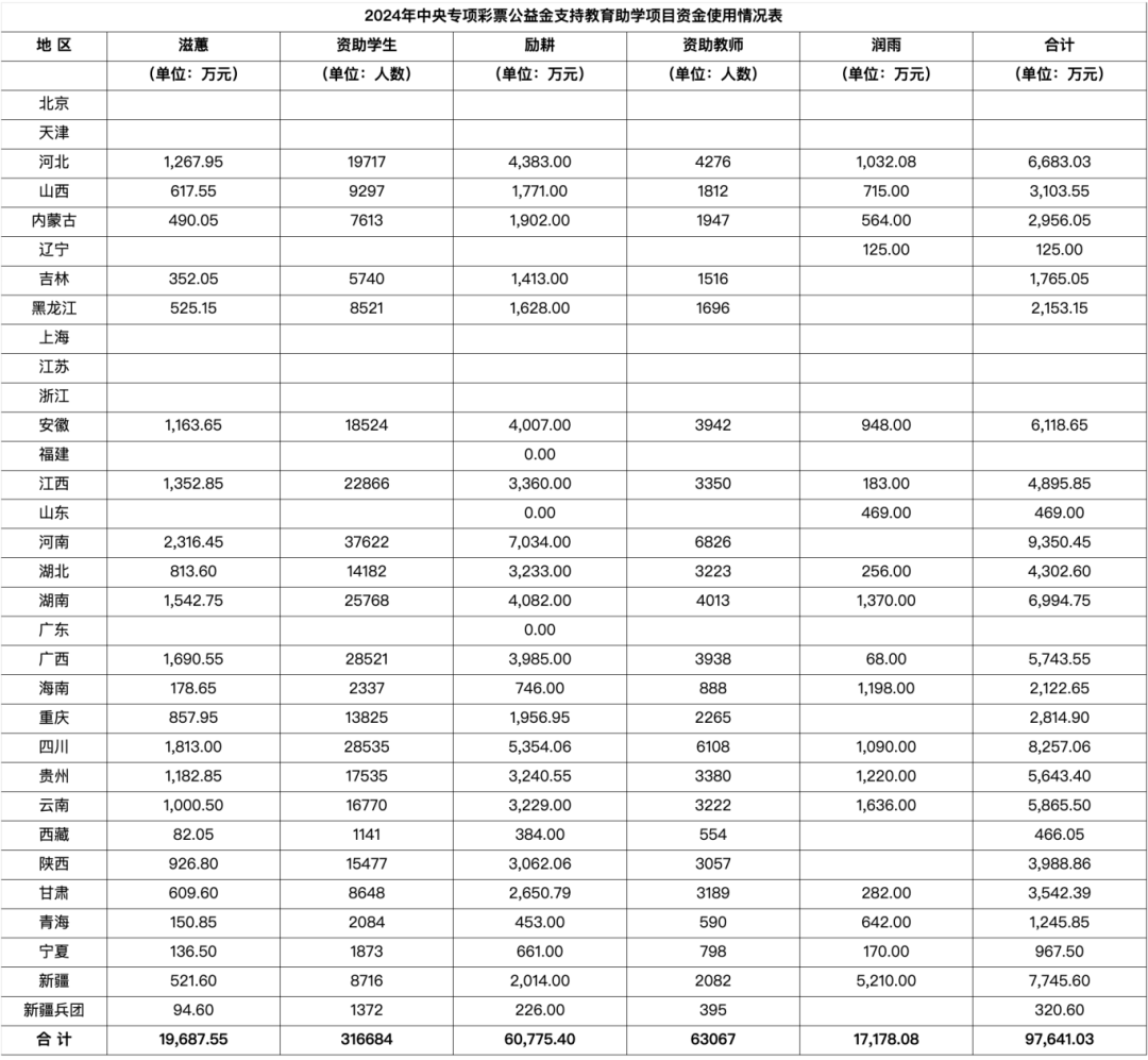 微信图片_20250715113415.png 微信图片_20250715113415.png