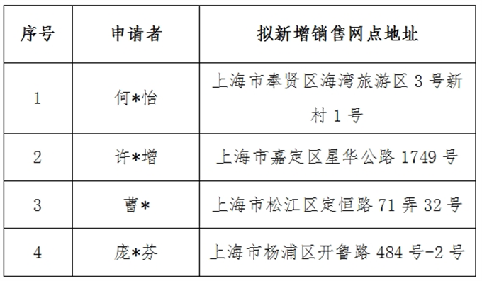 微信截图_20250115092922_副本.png 微信截图_20250115092922_副本.png