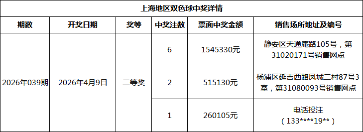 微信图片_20260410094709_219_212.png 微信图片_20260410094709_219_212.png