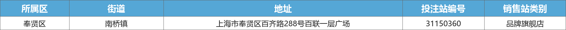 奉贤区门店地址一览