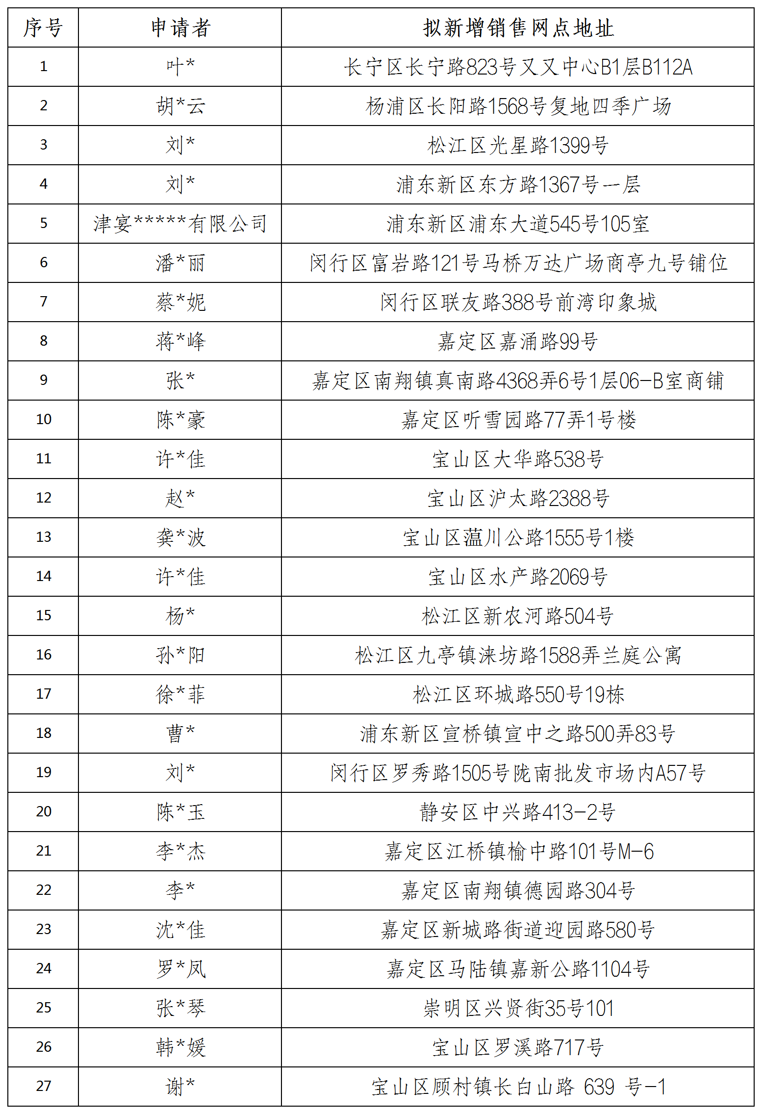 工作簿1_Sheet1.png