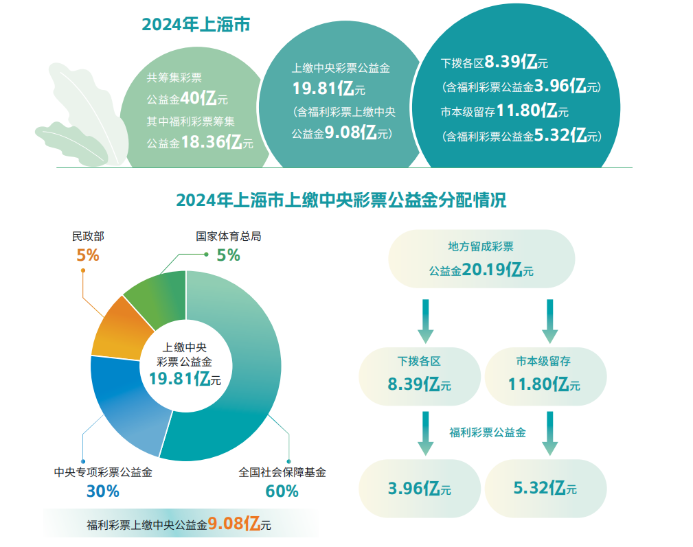 图片8.png 图片8.png